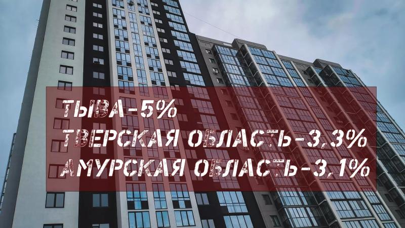 Четыре месяца без льготной ипотеки: где в регионах снизились цены на жилье2